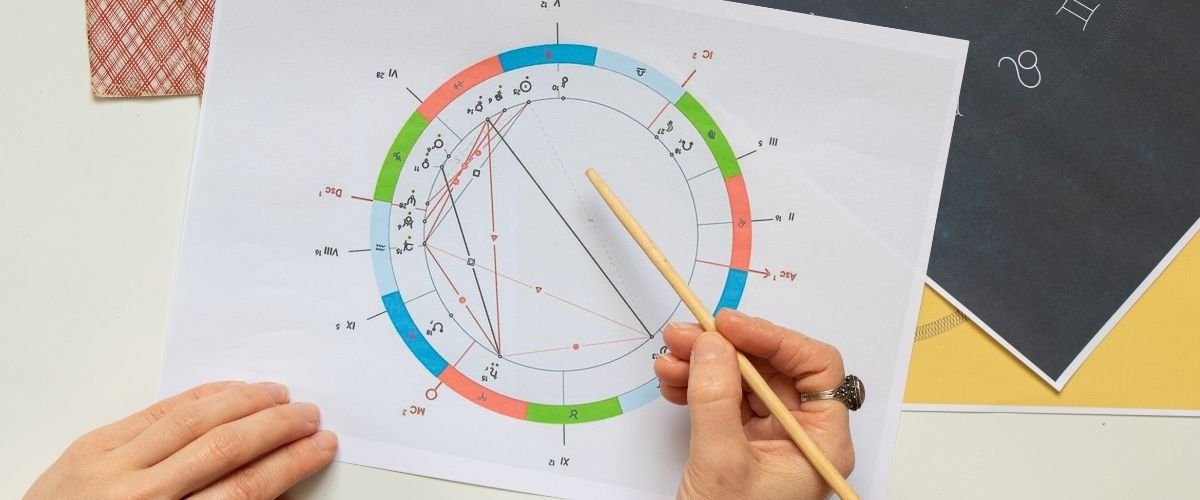 Cómo Interpretar una Carta Natal Principiantes