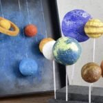 Los Planetas en la Carta Natal