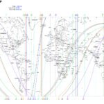 Libro con las cartas de los países