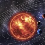 Astronomía Básica para Estudiantes de Astrología