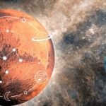 Planetas en manifestación baja y alta