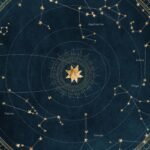 Símbolos Astrológicos y Correspondencias