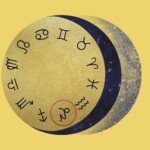 Luna Nueva en Capricornio 18 de Enero 2026