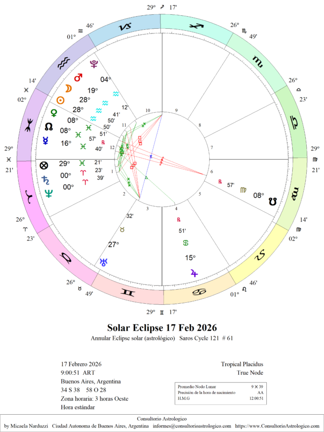Eclipse 17 de Febrero